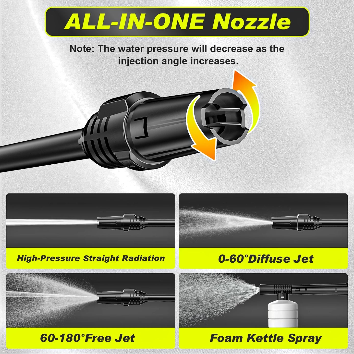 Vorzian™ HydroForce 180