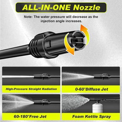 Vorzian™ HydroForce 180