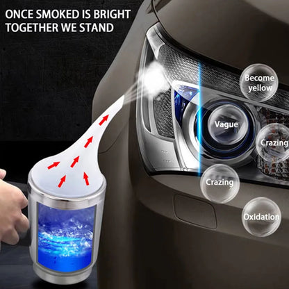 Vorzian™ HeadlightRestore Pro