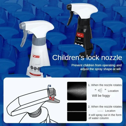 Vorzian™ RainShield Pro